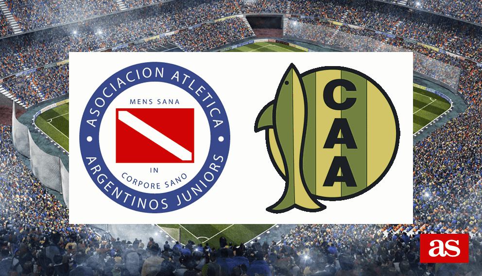 Amazing Aldosivi - Argentinos Jrs 0:2 View Concept Amazing Aldosivi - Argentinos Jrs 0:2 View Concept