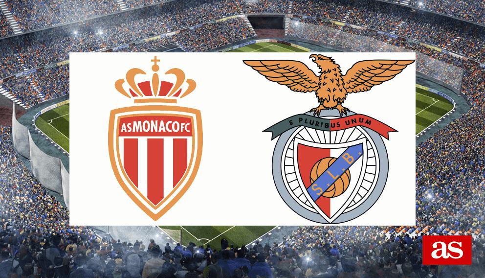 Alineaciones Mónaco vs Benfica, Champions League 2024/2025