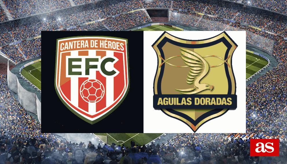 Envigado vs Rionegro Águilas estadísticas y datos en directo Liga