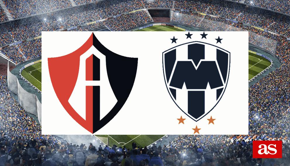 Alineaciones Atlas vs Rayados, Liga MX - Clausura 2025