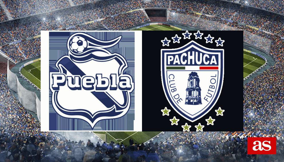 Puebla 1-2 Pachuca: Result, continuation and goals