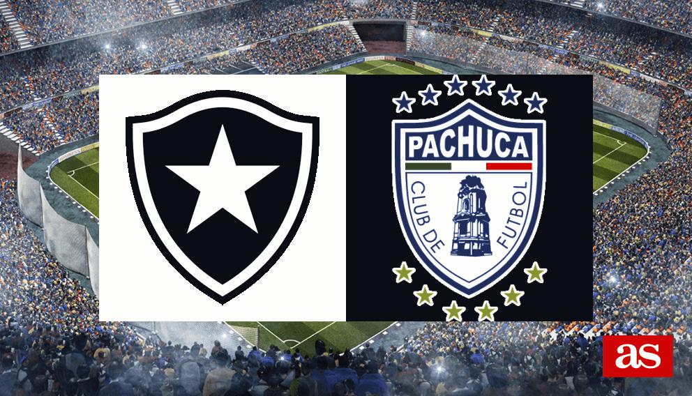 Botafogo vs Pachuca live info and stats Copa Intercontinental 2024