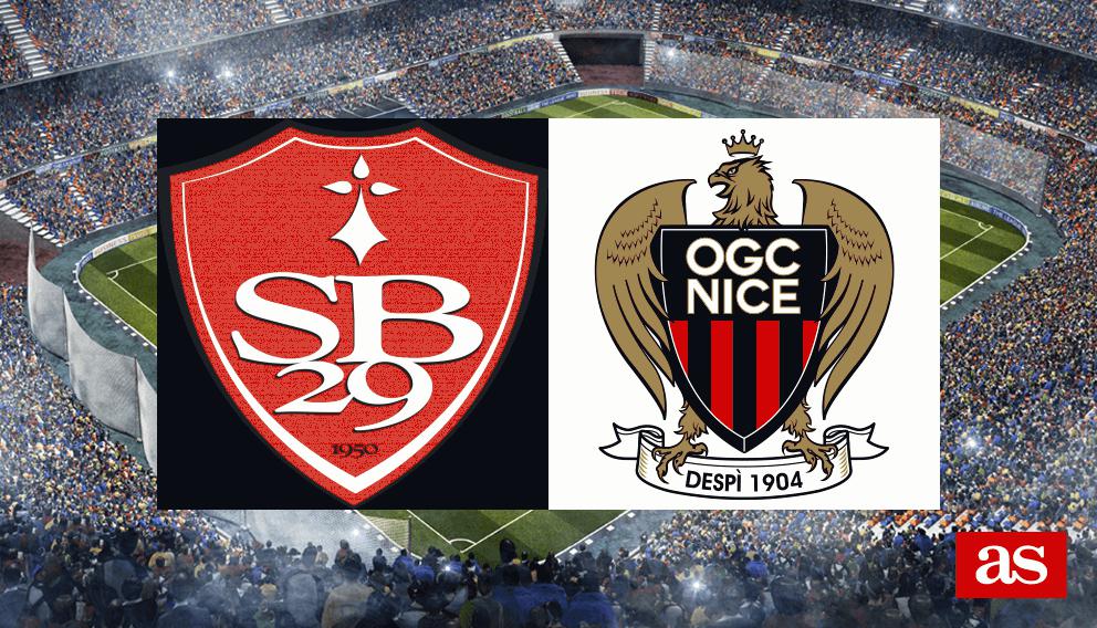 Brest vs Niza estadísticas y datos en directo Ligue 1 2024/2025