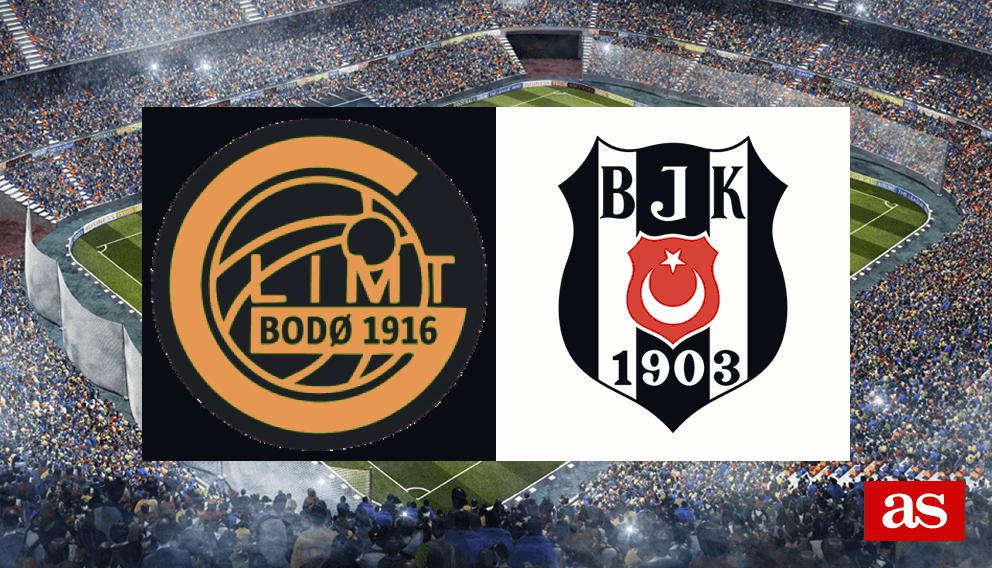 Besiktas 1-2 Bodø/Glimt: results, summary and goals