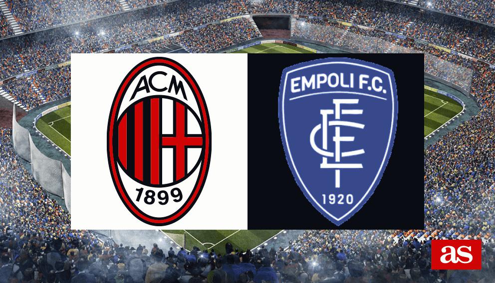 Milan vs Empoli previous stats Serie A 2024/2025