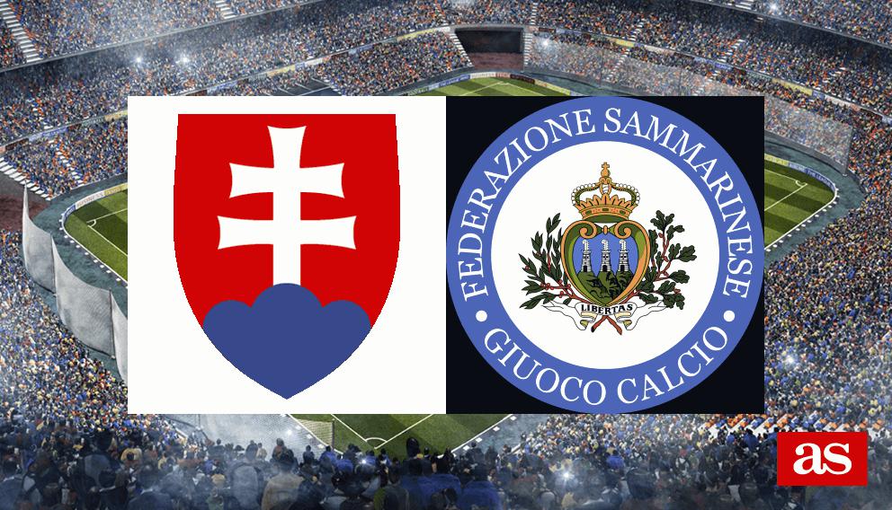 Slovensko 4:0 San Maríno: Výsledky, sumár a góly