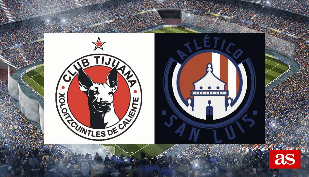Line up Xolos vs Atlético San Luis, Liga MX - Clausura 2025