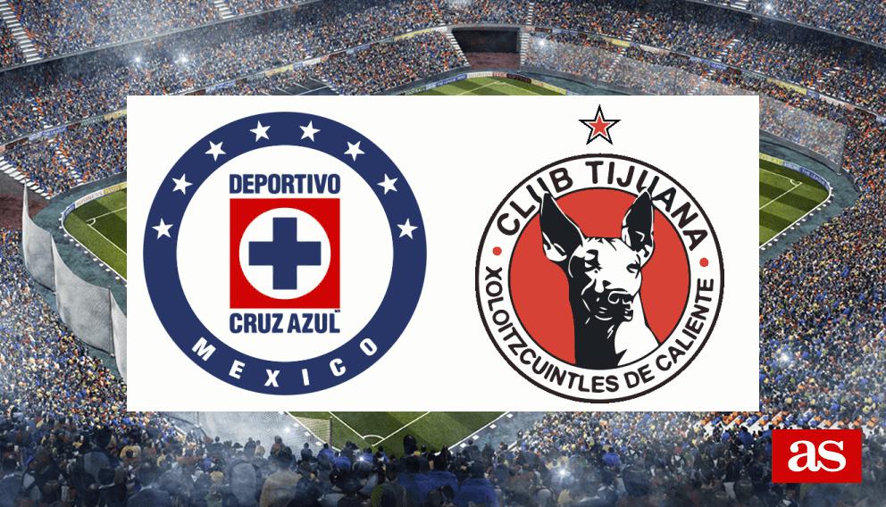 Cruz Azul vs Xolos estadísticas y datos en directo Liga MX Apertura