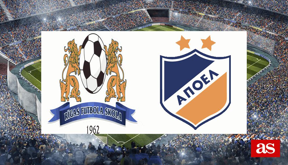 Rigas Futbola Skola 2-1 APOEL: Results, summary and goals