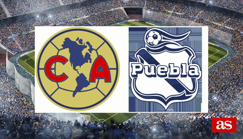 América vs Puebla previous stats Liga MX Apertura 2024