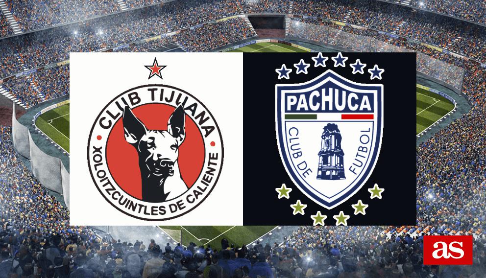 Xolos 2-0 Pachuca: results, summary and goals