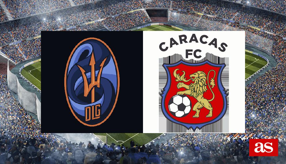 Deportivo La Guaira vs Caracas Fútbol Club: estadísticas y datos en ...