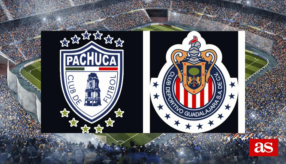 Pachuca vs Chivas previous stats Liga MX Apertura 2024