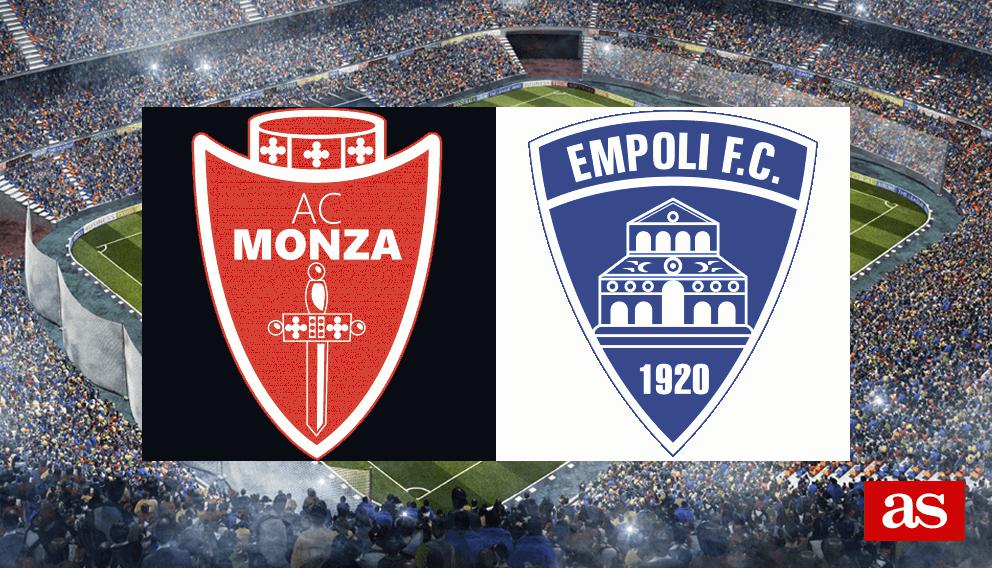 Monza 20 Empoli results, summary and goals