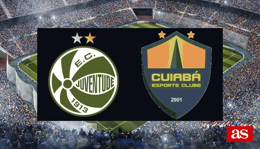 Juventude vs Cuiabá previous stats Brasil Serie A 2024