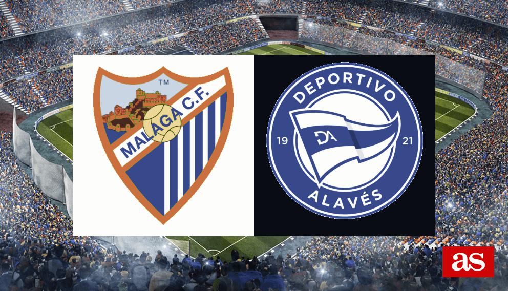 Posiciones de alavés contra málaga cf