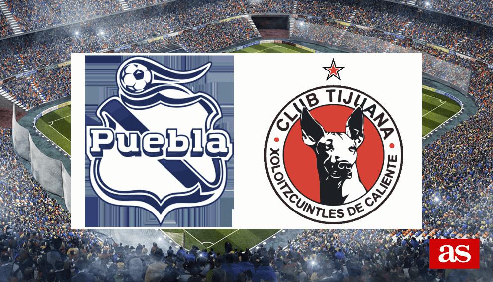 Puebla vs Xolos : estadísticas y datos en directo | Liga MX - Clausura 2025