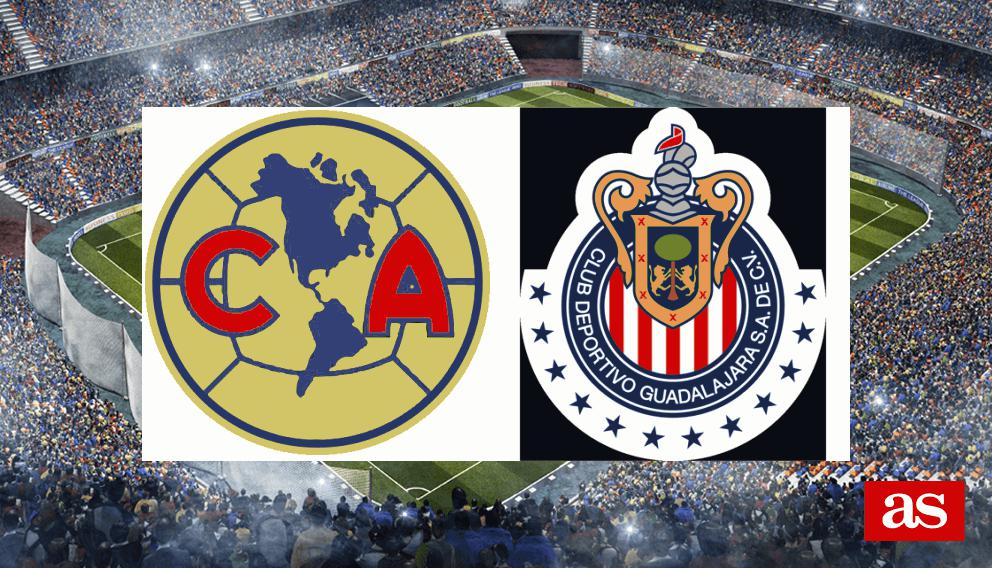 América vs Chivas previous stats Liga MX Apertura 2024