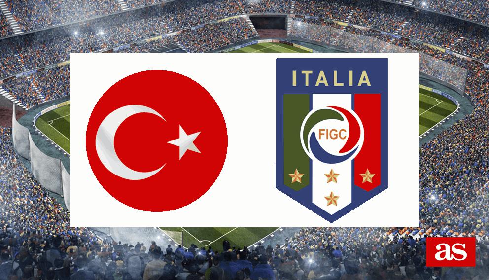 Italy vs skor turkey Turkey