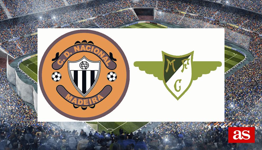 Nac. Madeira vs Moreirense previous stats Primeira Liga 2024/2025