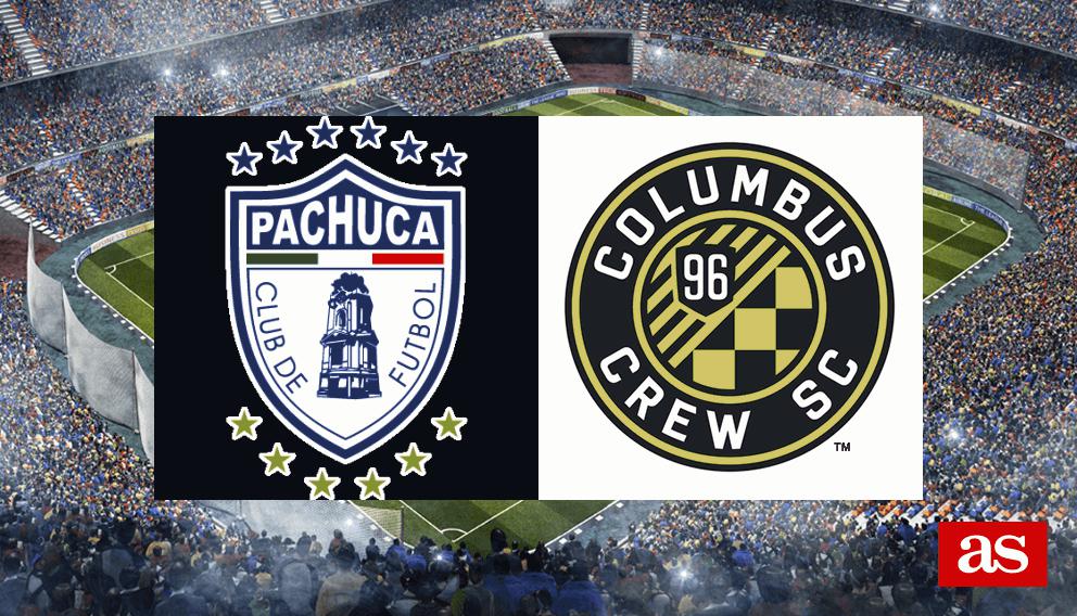 Pachuca vs Columbus Crew live info and stats Concacaf Champions Cup 2024