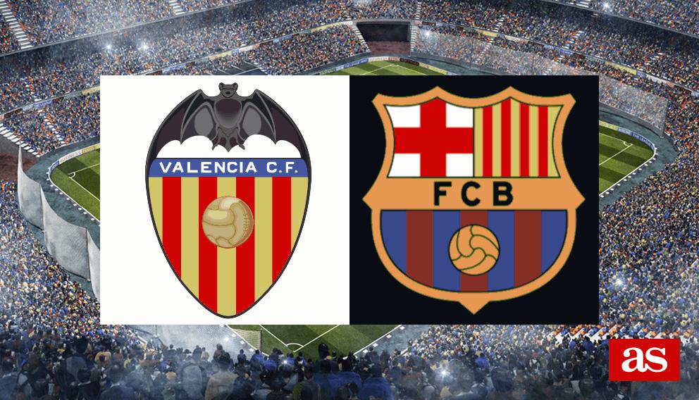 Alineaciones Valencia CF Femenino vs FC Barcelona Femenino, Liga F 2024