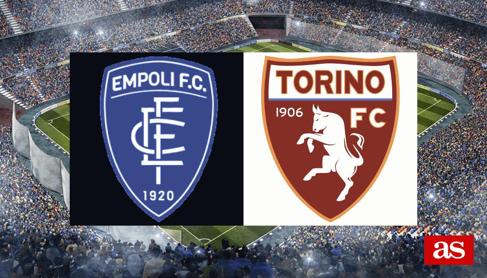 Ingressos para Torino FC vs Empoli FC Serie A já à venda