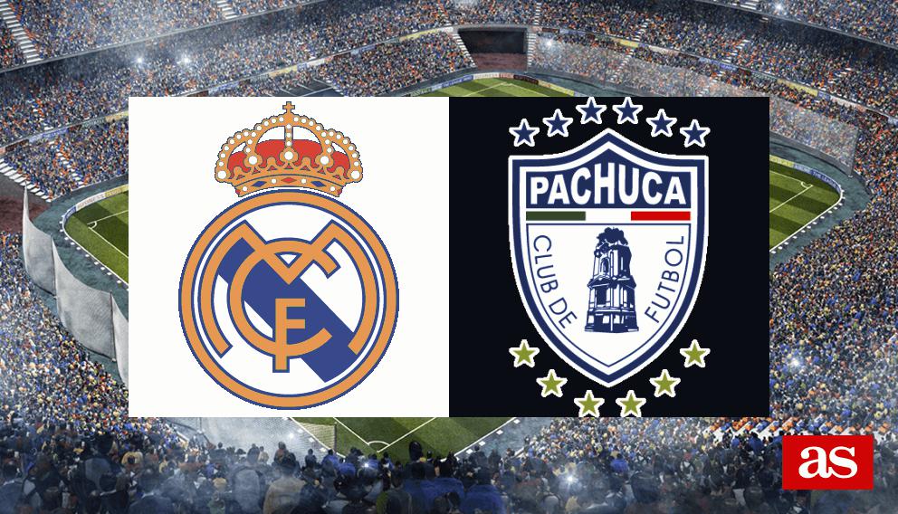 Real Madrid vs Pachuca previous stats Copa Intercontinental 2024