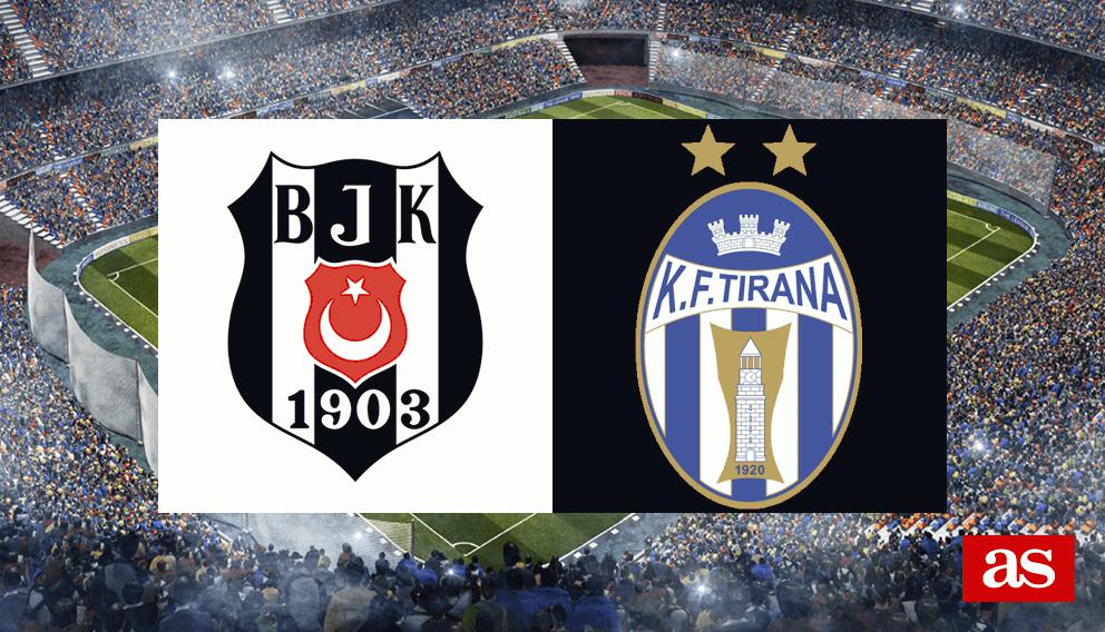 KF Tirana - Statistics and Predictions