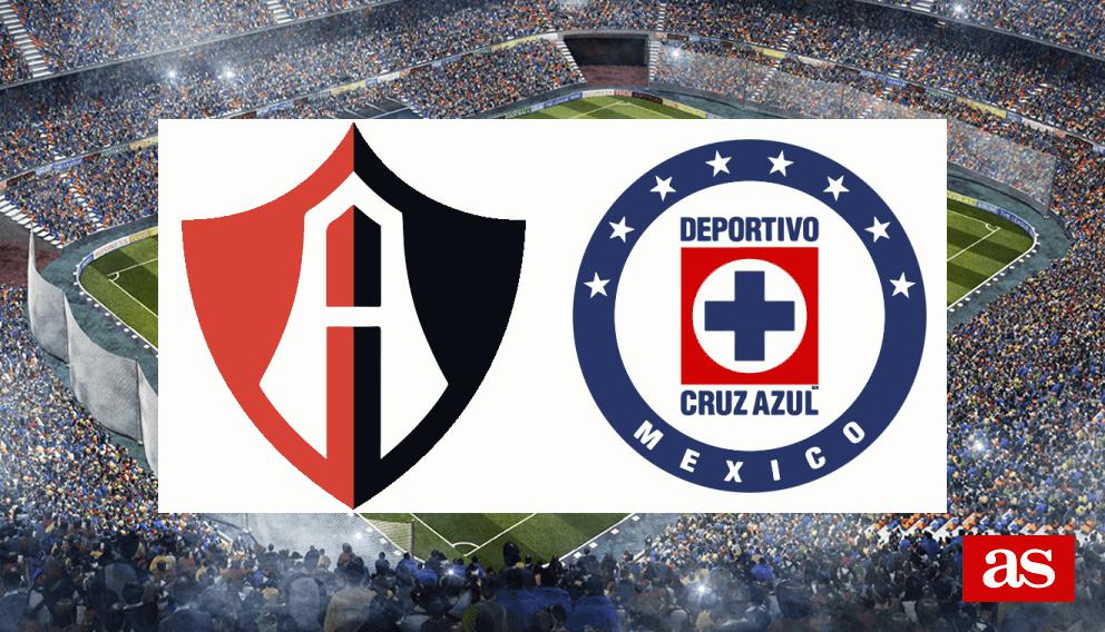 Alineaciones Atlas vs Cruz Azul, Campeón de Campeones 2022