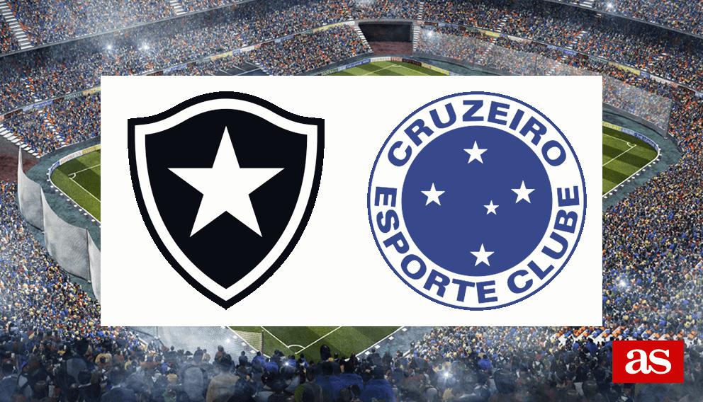Botafogo Vs Cruzeiro: Match report, statistics, lineups & H2H