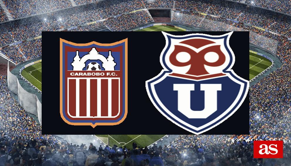 Carabobo Fútbol Club vs U. de Chile: estadísticas y datos en directo ...