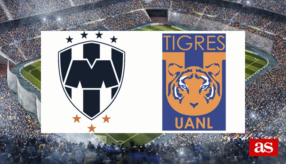 Rayados vs Tigres previous stats Liga MX Apertura 2024