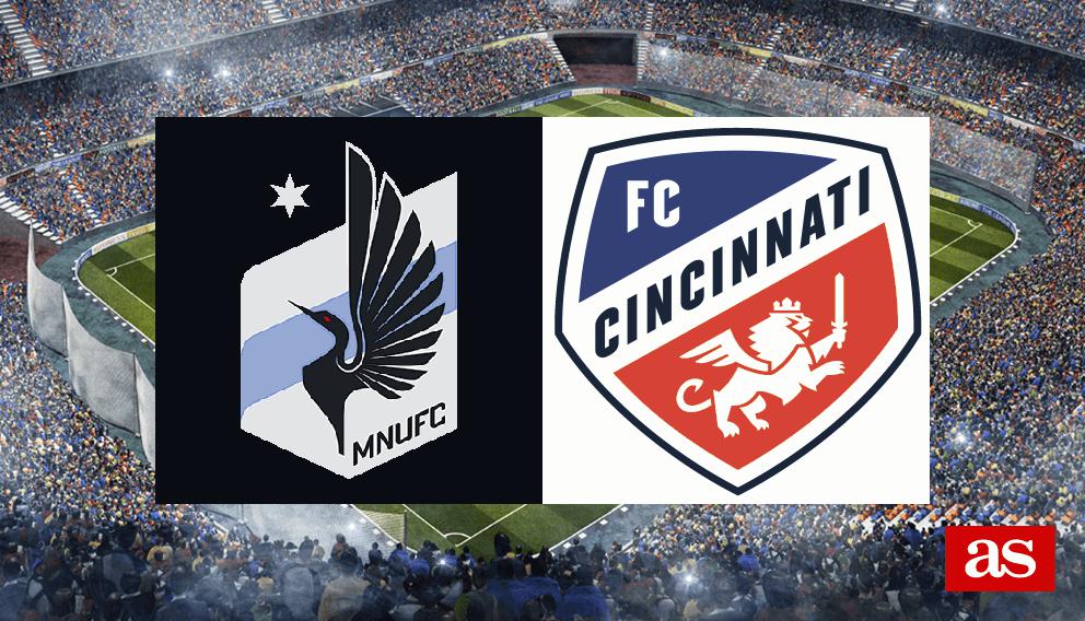 Minnesota United FC vs FC Cincinnati previous stats MLS Liga USA 2024
