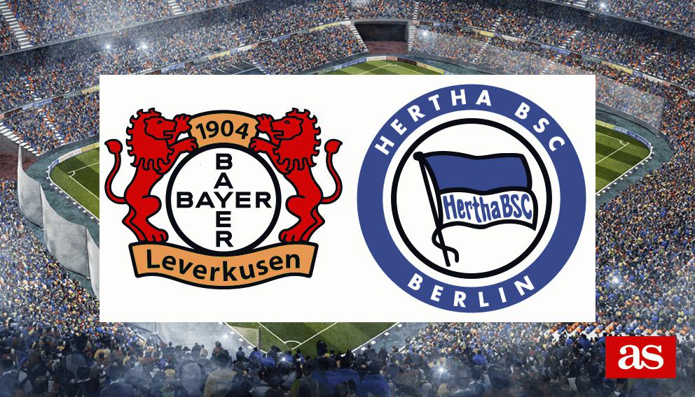 Bundesliga 2022/23: Leverkusen vs Hertha - data viz, stats and insights