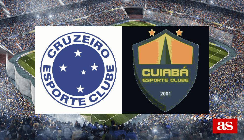 Cruzeiro Esporte Clube: 24 Football Club Facts 