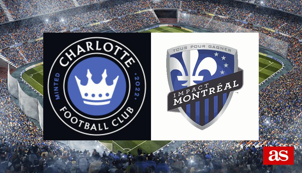 Charlotte FC vs Montreal Impact previous stats MLS Liga USA 2024