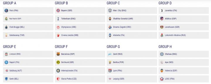 uefa champions league groups 2019