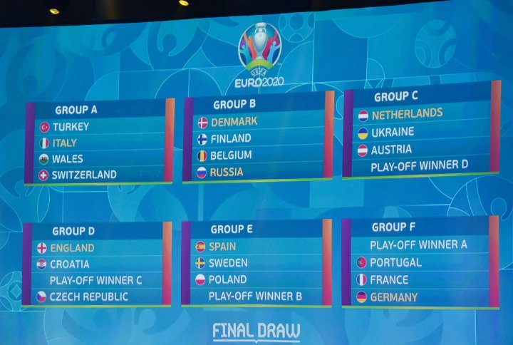 sorteo eurocopa 2020 espana grupo e con suecia y polonia as com sorteo eurocopa 2020 espana grupo e