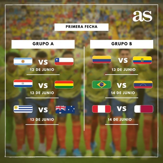 Copa America 2020 Grupos Partidos Y Resumen As Colombia