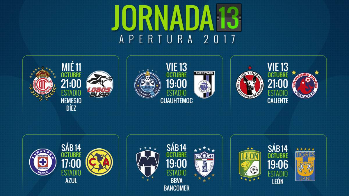 Fechas y horario de la jornada 13 del Apertura 2017 de la Liga MX - AS ...