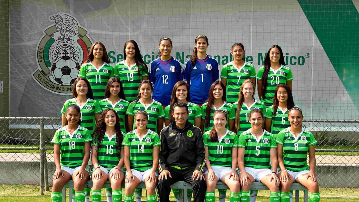 Participación del Tri Femenil en Copas del Mundo Sub-20 ...