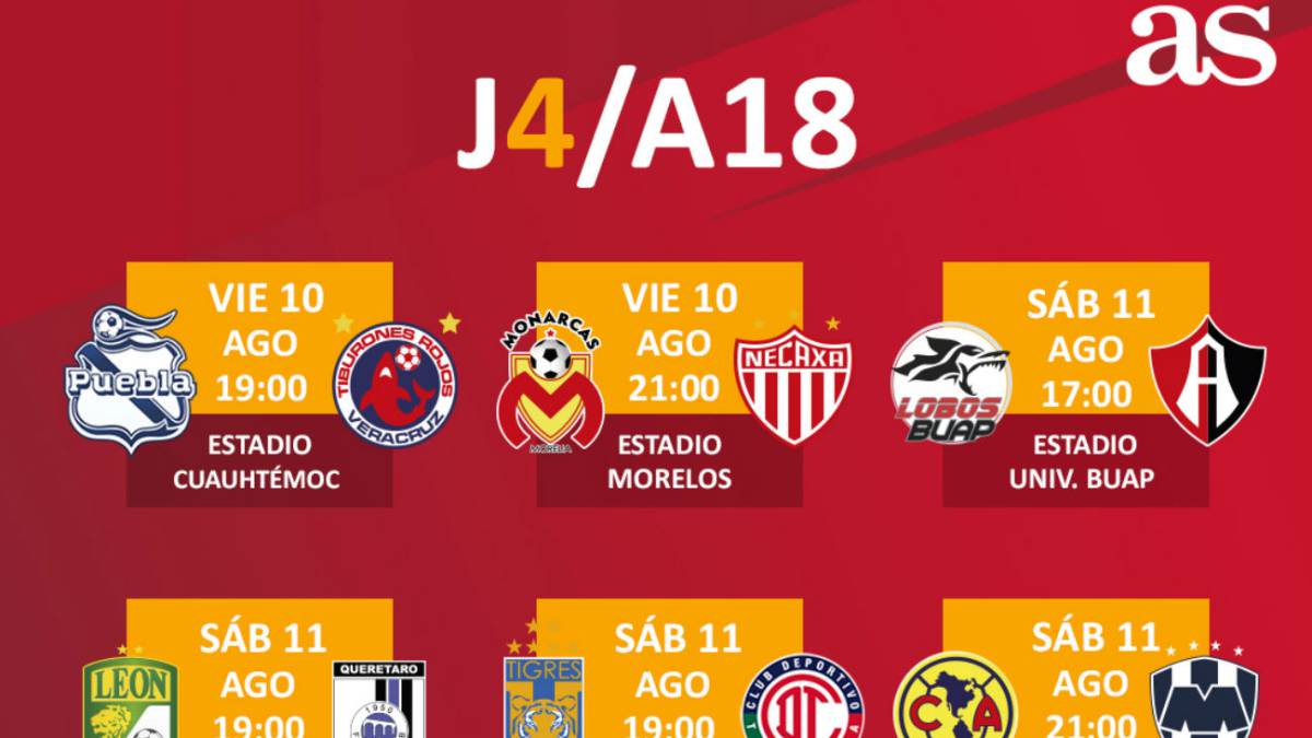 Fechas y horarios de la jornada 4 del Apertura 2018 de la Liga MX AS