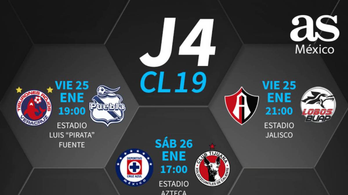 Fechas y horarios de la jornada 4 del Clausura 2019 de la Liga MX ... Fechas y horarios de la jornada 4 del Clausura 2019 de la Liga MX ...