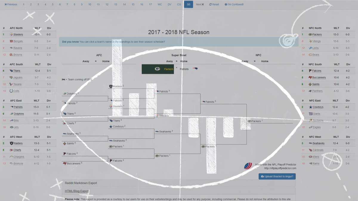 Nfl Predicciones Asi Acabara Cada Equipo La Temporada Nfl 2017